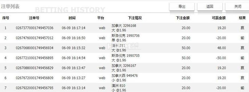 快乐彩第二战小赚一手钱了