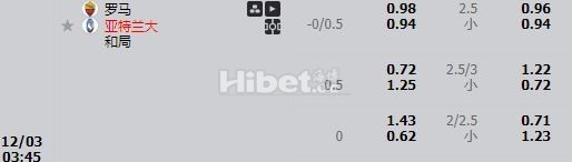 意甲亚特兰大 很大机会的