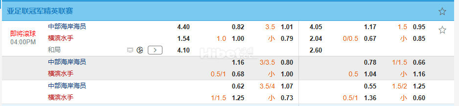 亚冠精英16:00中部海岸海员 VS 横滨水手