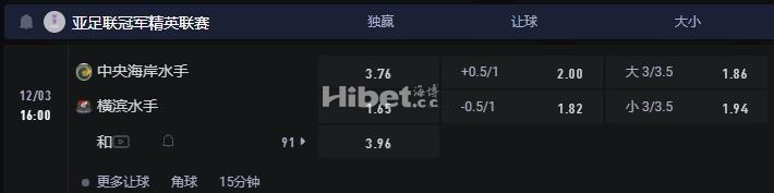 亚冠精英 12-03 16:00 中部海岸海员 VS 横滨水手