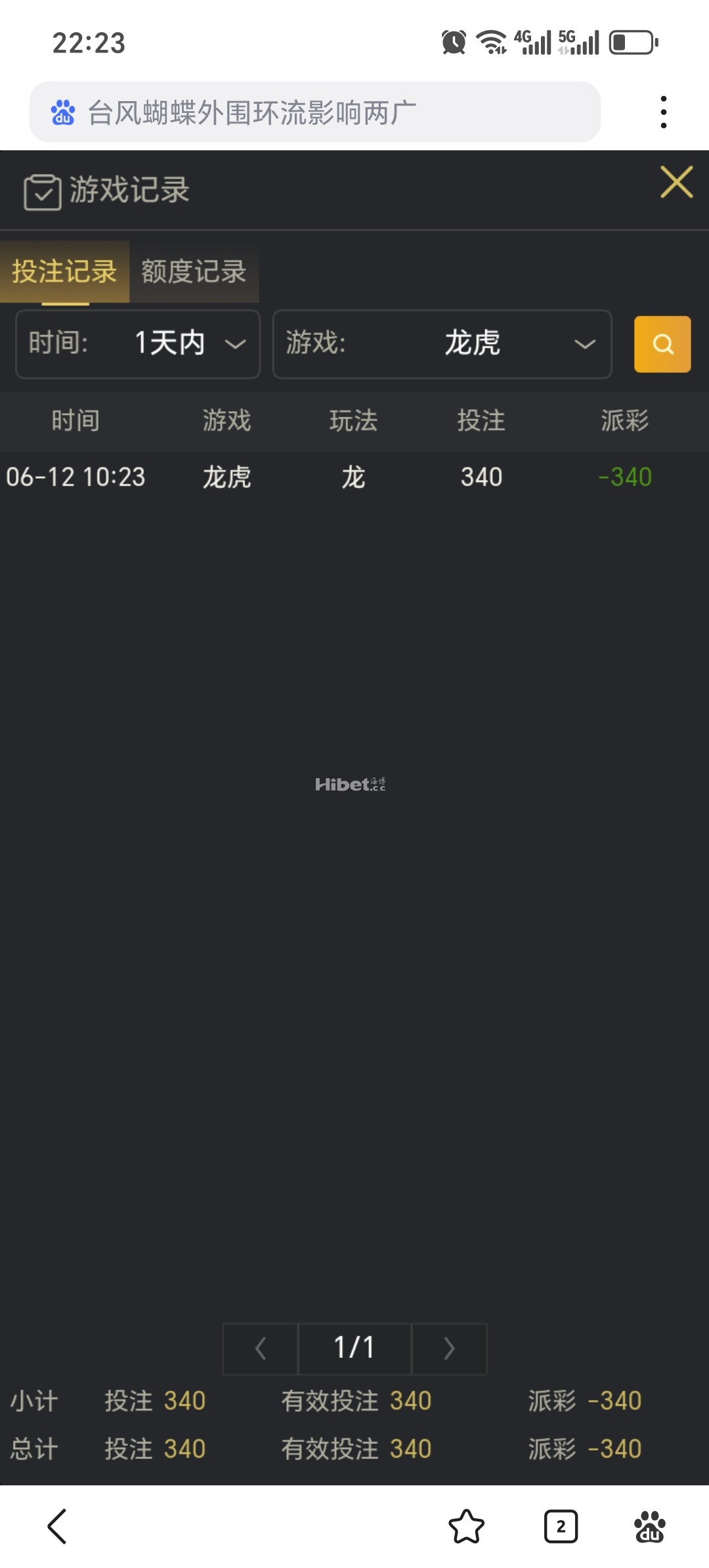 龙虎不行的亏了