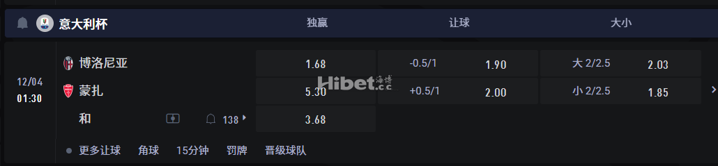意大利杯  12/04 01:30 博洛尼亚 VS蒙扎