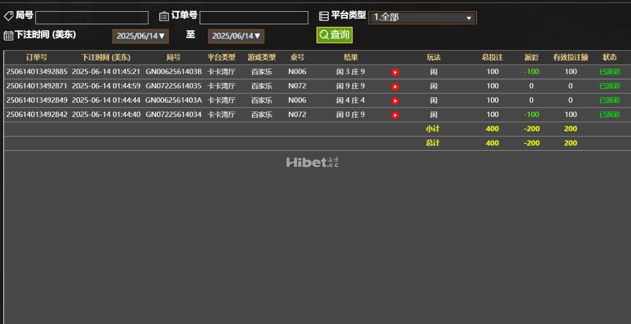杀下百家乐亏损个200出去了