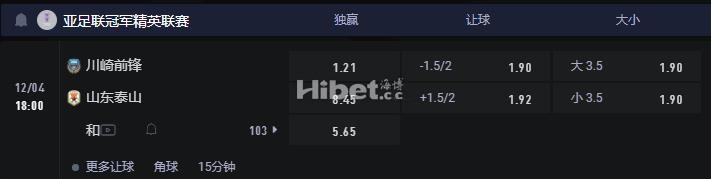 亚冠精英 12-04 18:00 川崎前锋 VS 山东泰山
