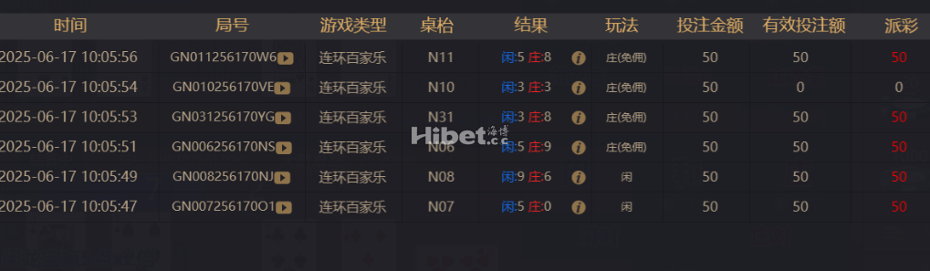 百家乐好几把全赢