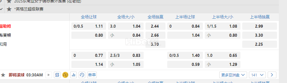 英格兰超3.30富勒姆 布莱顿