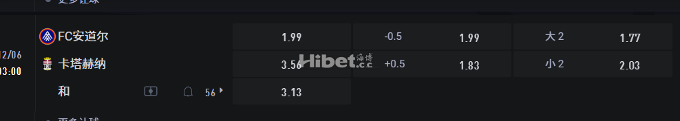 意大利杯   12/06  03:00  FC安道尔 V S 卡塔赫纳