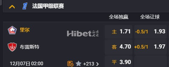 法甲 02:00  里尔[4] - 布雷斯特[11]