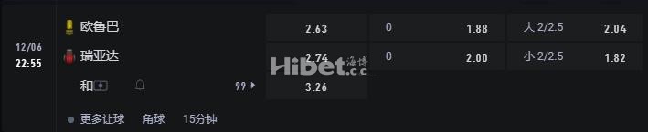 沙特联 12-06 22:50 阿尔科鲁德 VS 卡达西亚