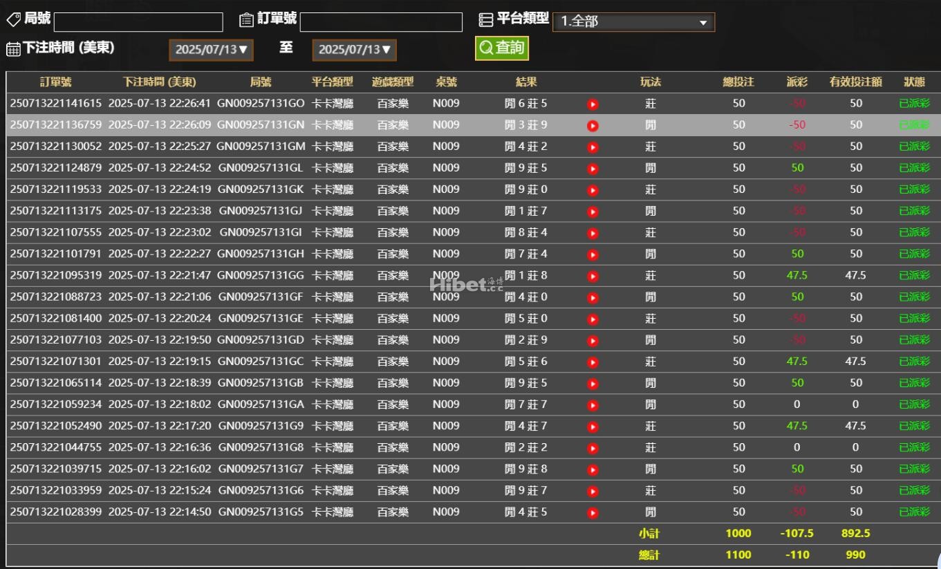 百家乐的战斗亏损个110了
